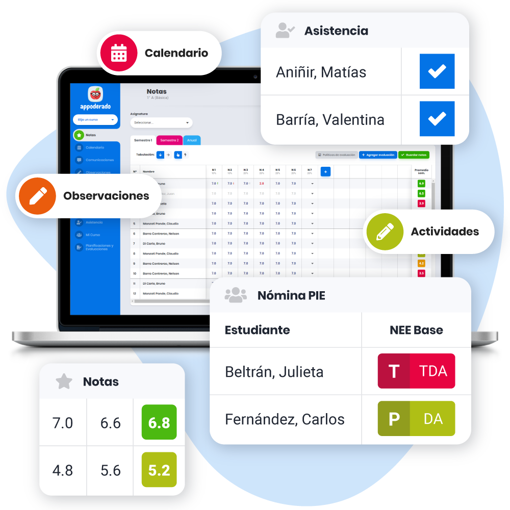 Plataforma de gestión pedagógica con libro de clases digital para colegios en Chile.